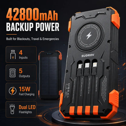 42800mAh Solar Portable Power Bank 15W Fast Charge | Wireless Charging, 4 Built-in Cables & 7 Output Ports